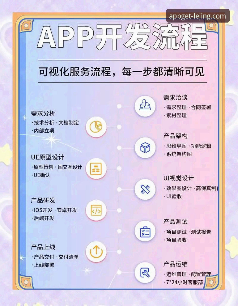 乐竞APP获取官方应用全流程详解